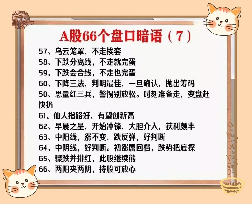 A股66个盘口暗语
