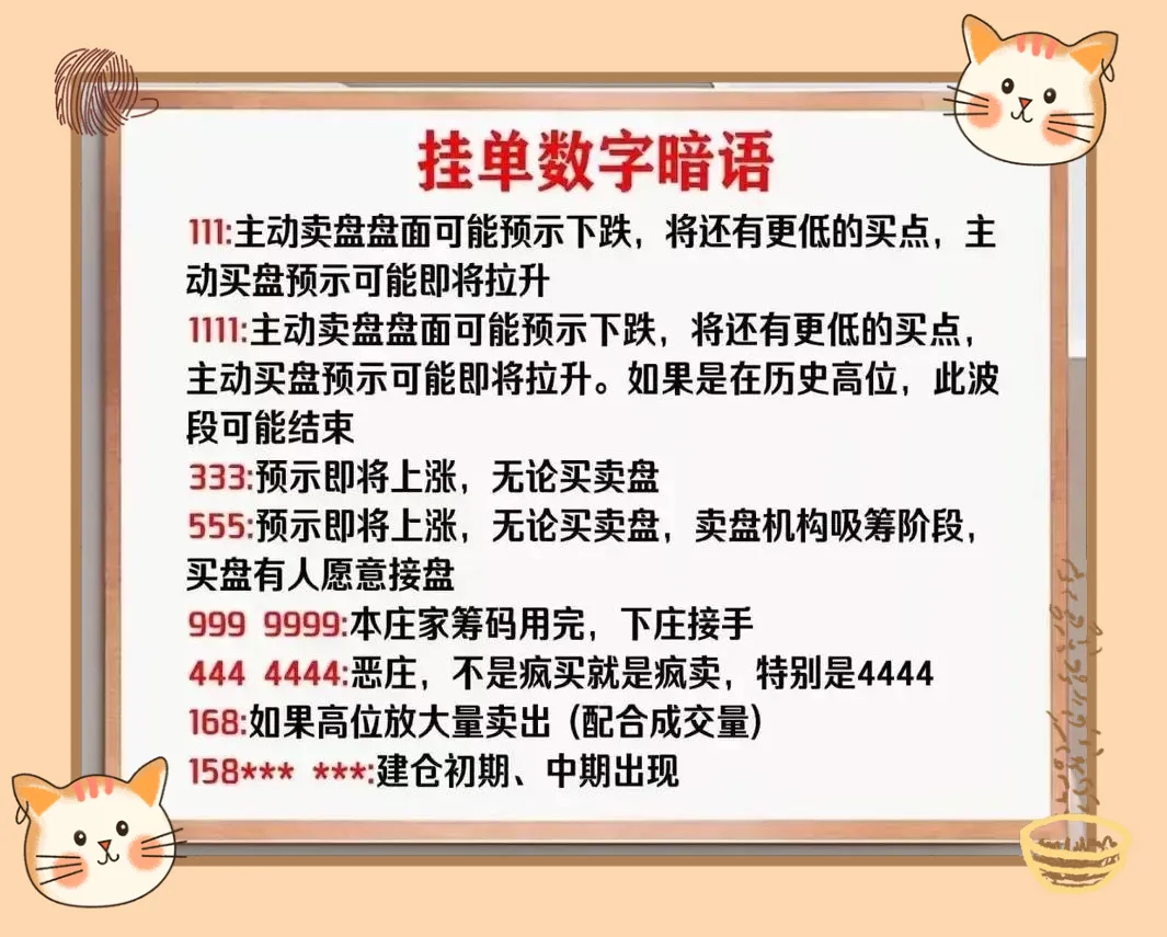 A股66个盘口暗语