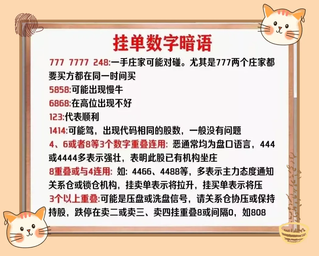 A股66个盘口暗语