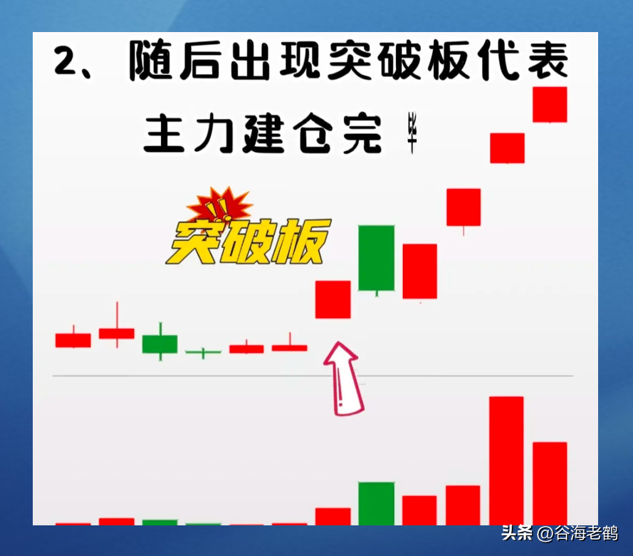 交易，也是一个技术工种。