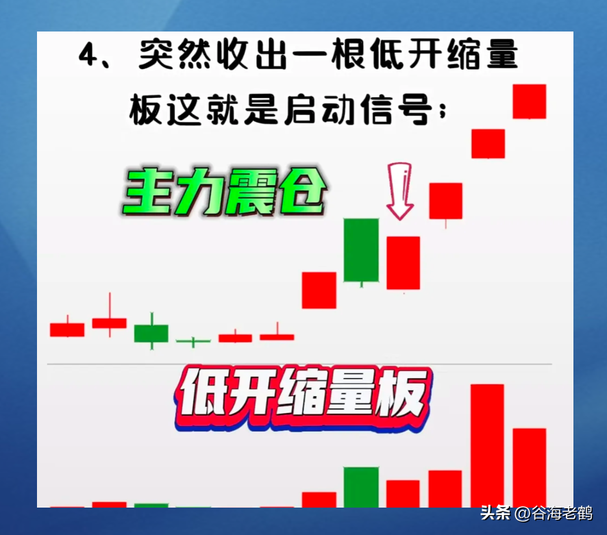 交易，也是一个技术工种。