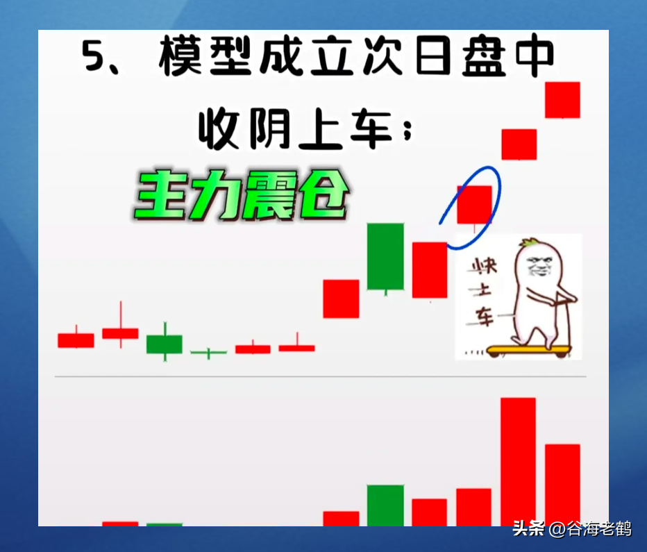 交易，也是一个技术工种。