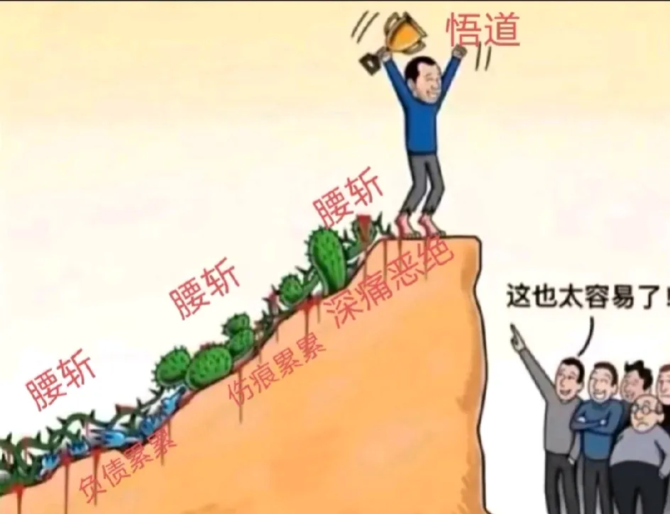 强势股战法之四