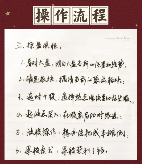 整套职业炒股