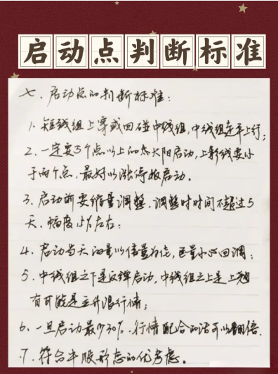 整套职业炒股