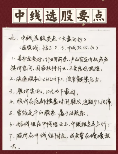 整套职业炒股
