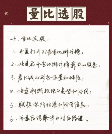 整套职业炒股