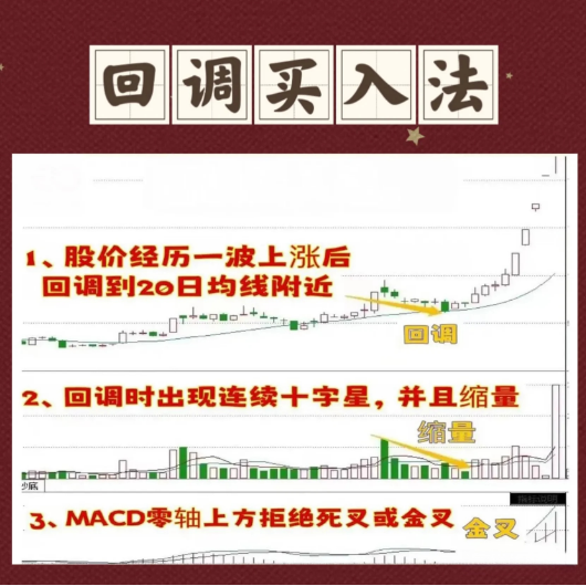 炒股乐趣大分享