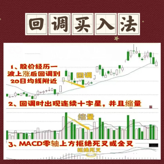 炒股乐趣大分享