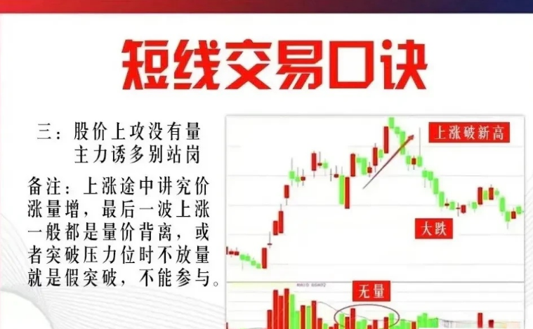 9条短线心得