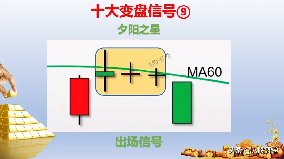 浅谈“十大变盘信号”