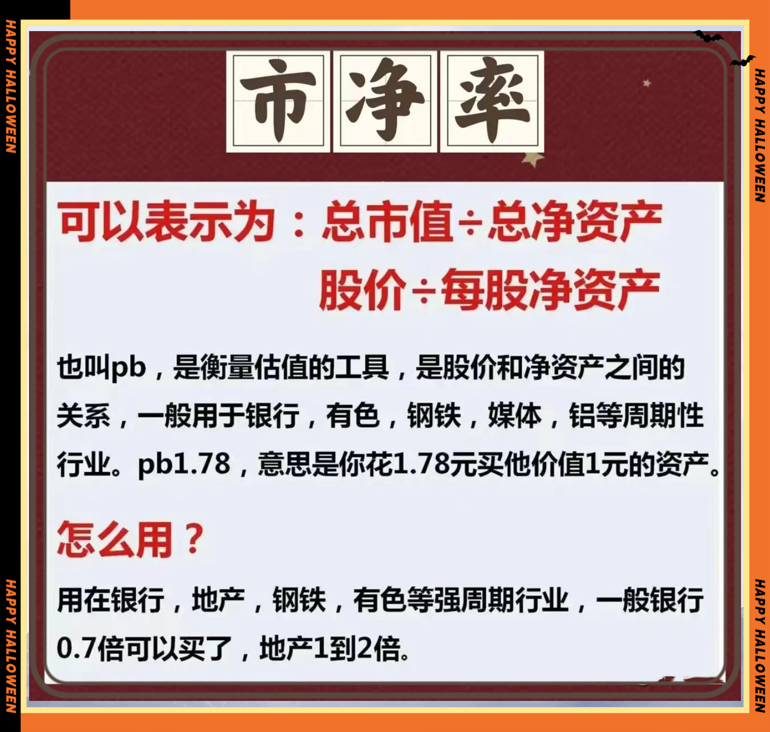 股市财务基础知识大全
