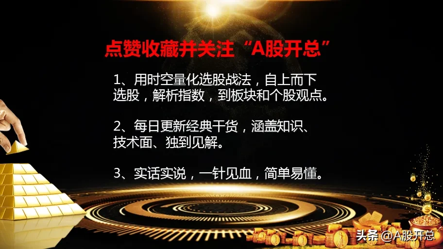 练出“十大进场信号”