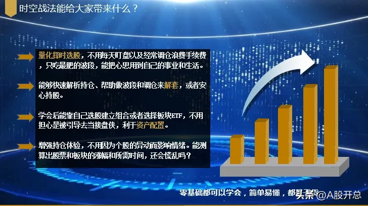 练出“换手率入场信号”