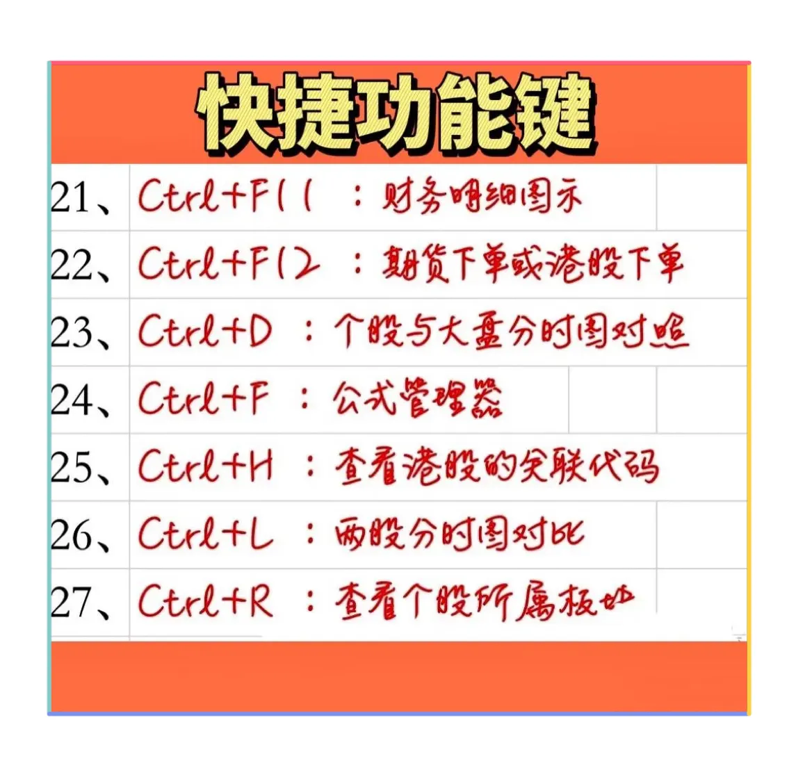 快捷功能键