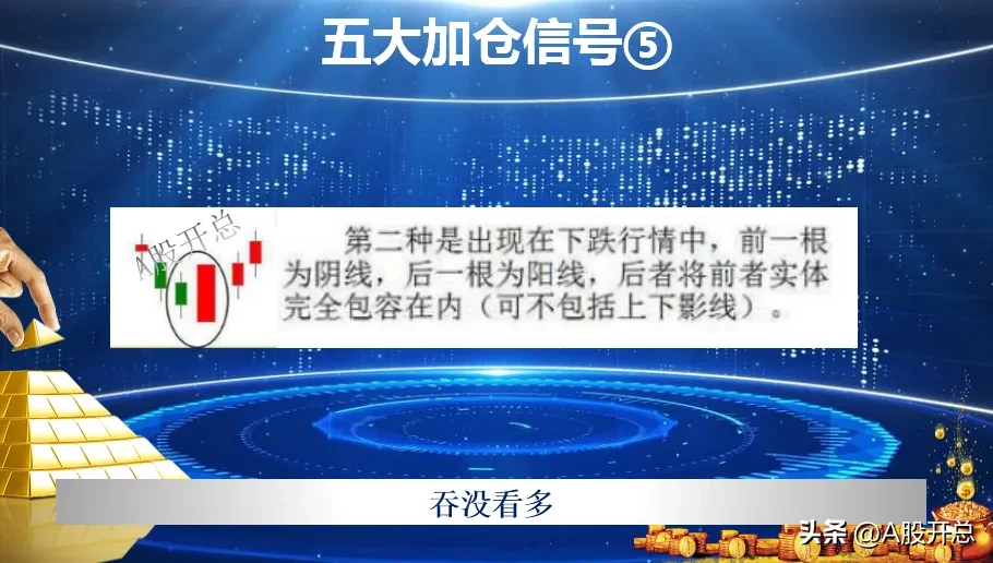 练出“五大加仓信号”