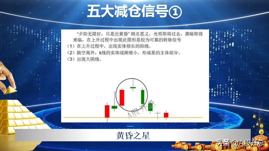 练出“五大加仓信号”