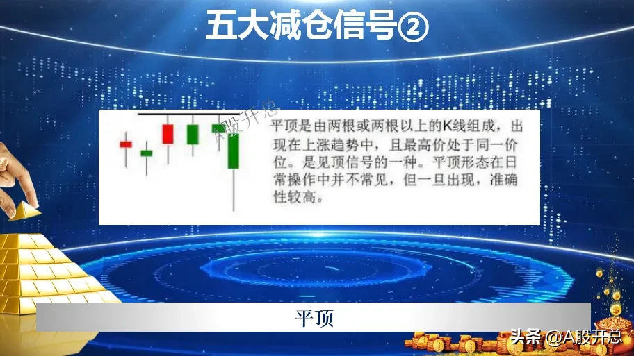 练出“五大加仓信号”