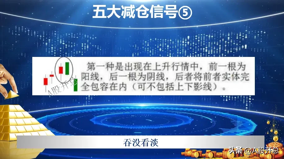 练出“五大加仓信号”