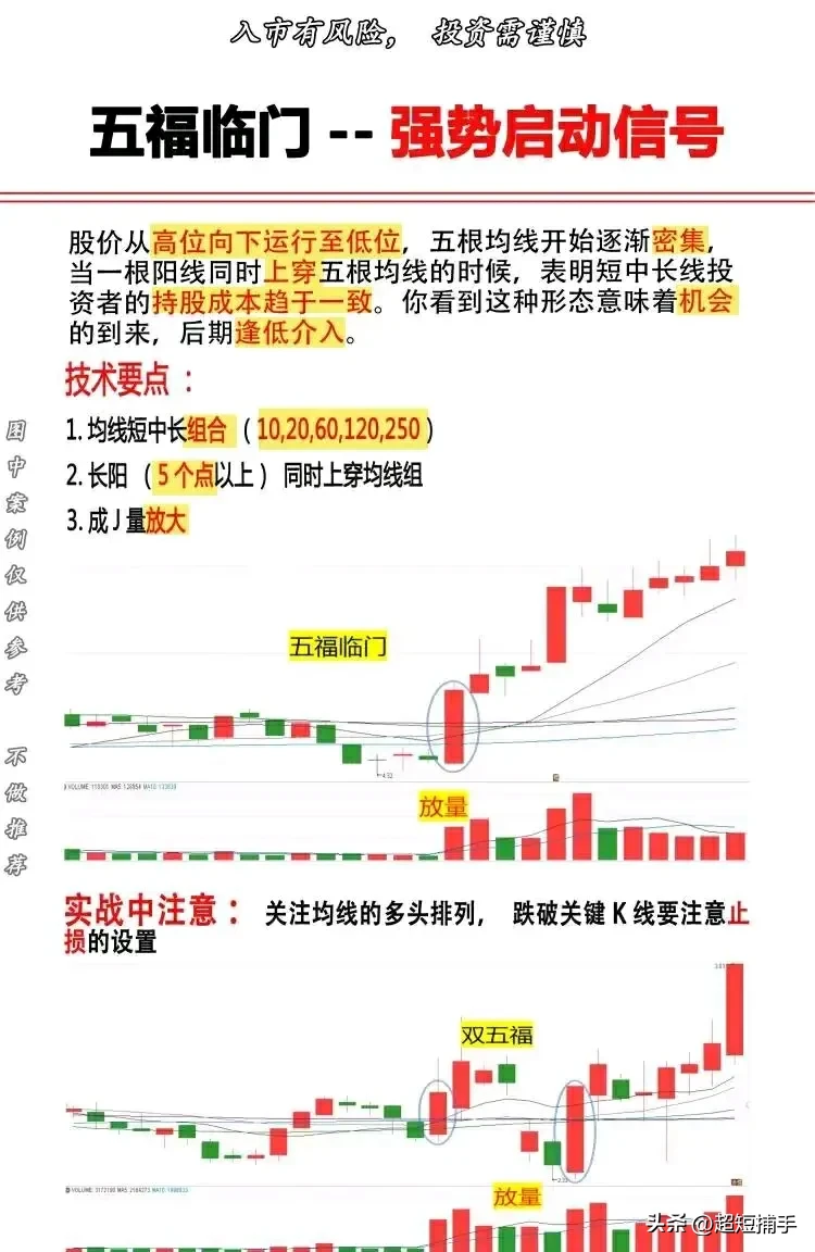 五福临门