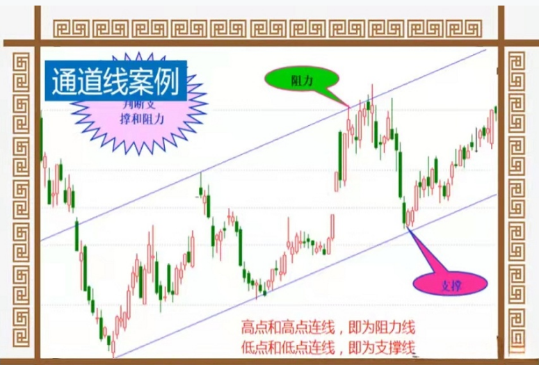 “跌停板战法”