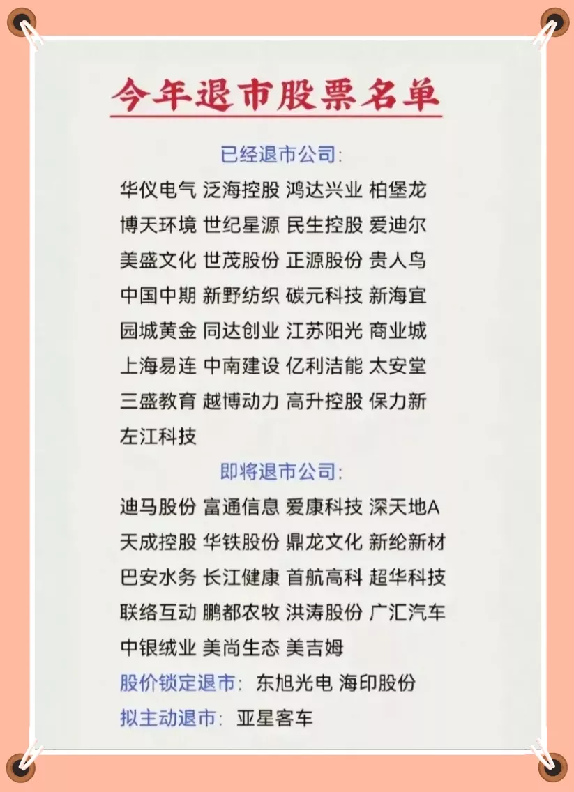 如何规避ST股