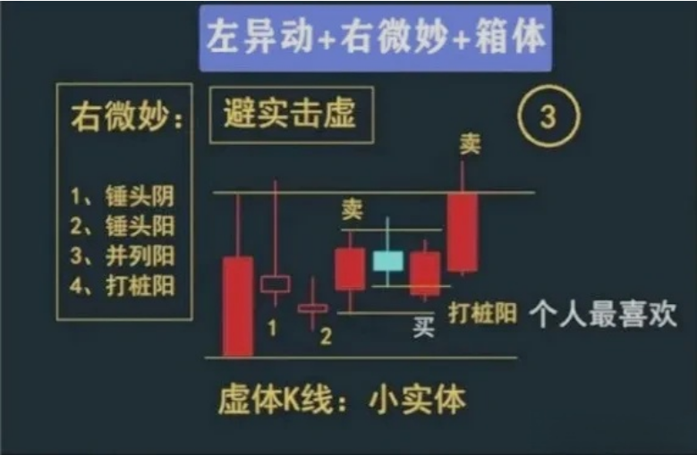 炒股经