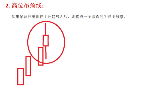 炒股，其实挺简单的。