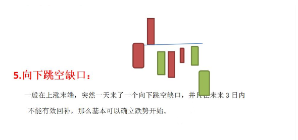 炒股,其实挺简单的。