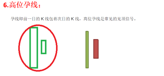 炒股,其实挺简单的。