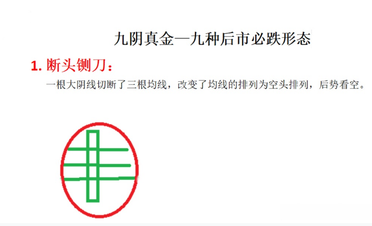 炒股,其实挺简单的。