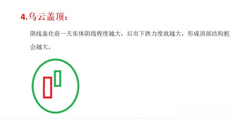 炒股,其实挺简单的。