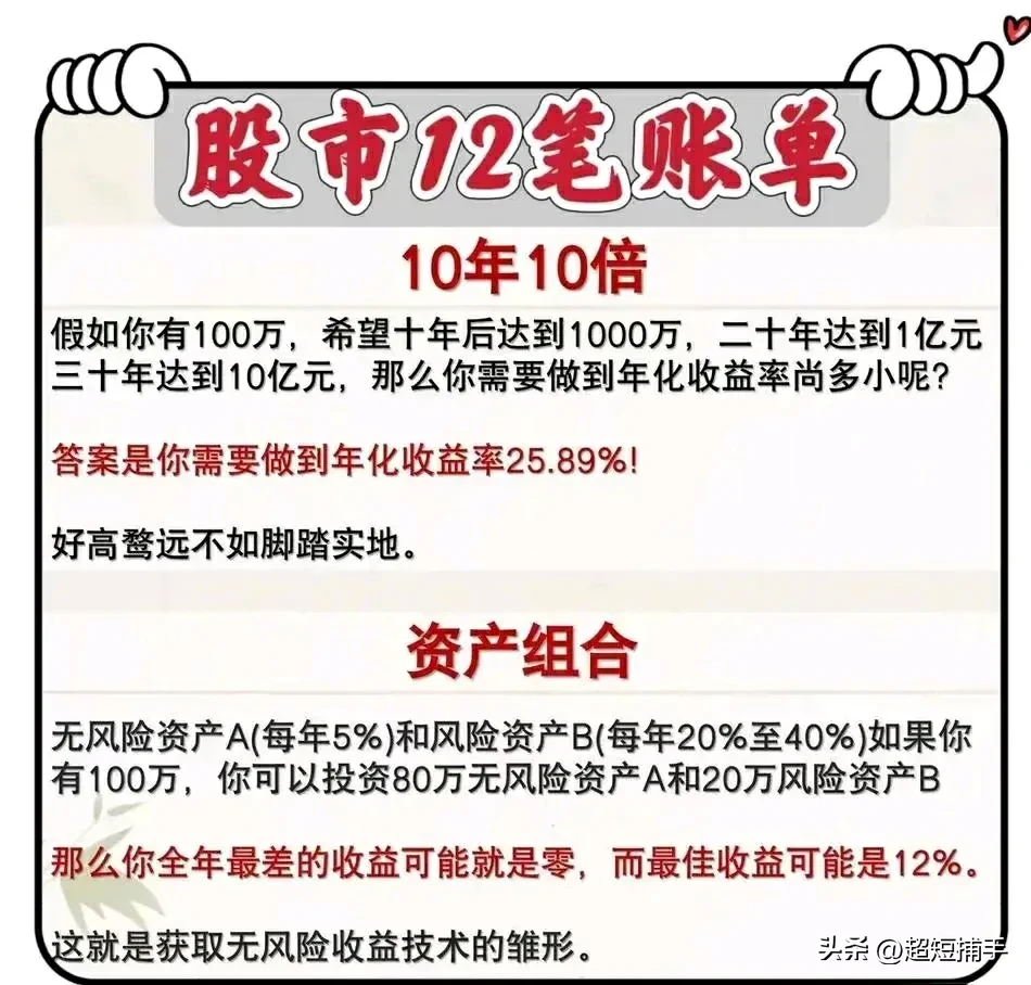 股市12笔账单