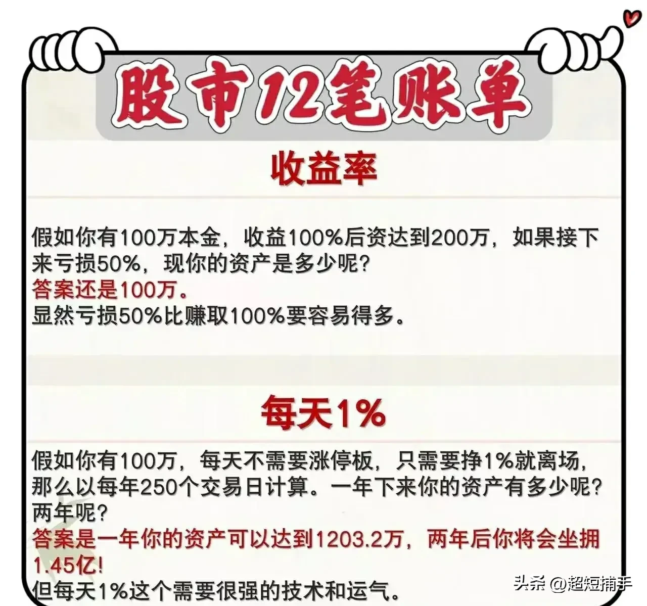 股市12笔账单