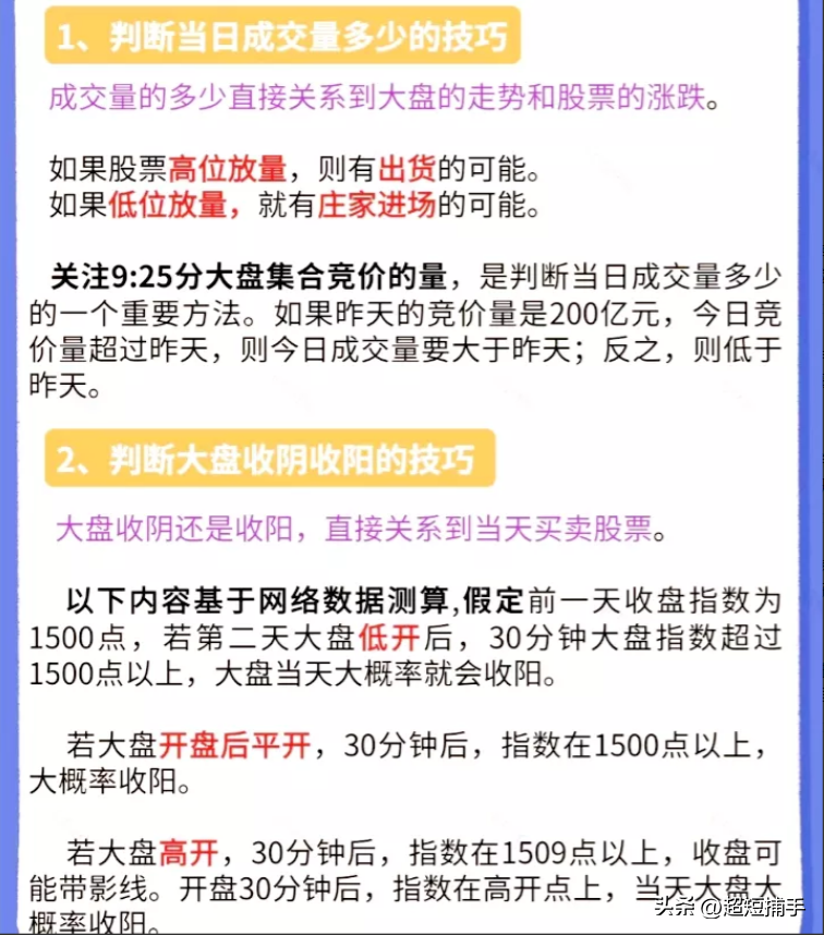 炒股到底如何看盘