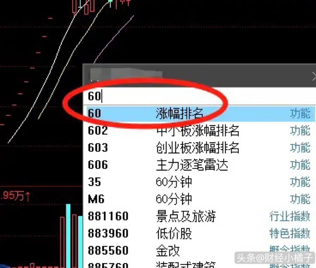 一夜持股法