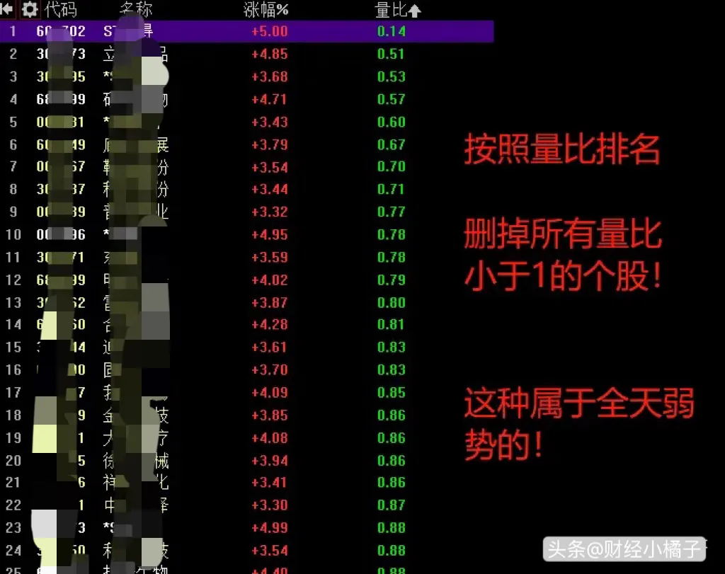 一夜持股法
