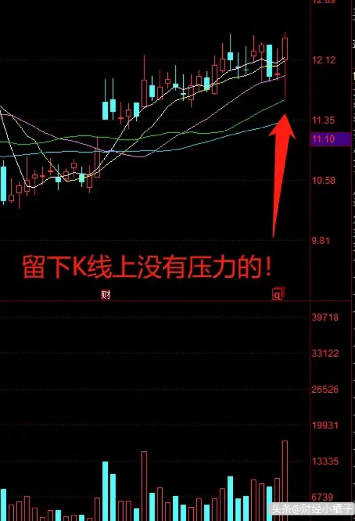 一夜持股法
