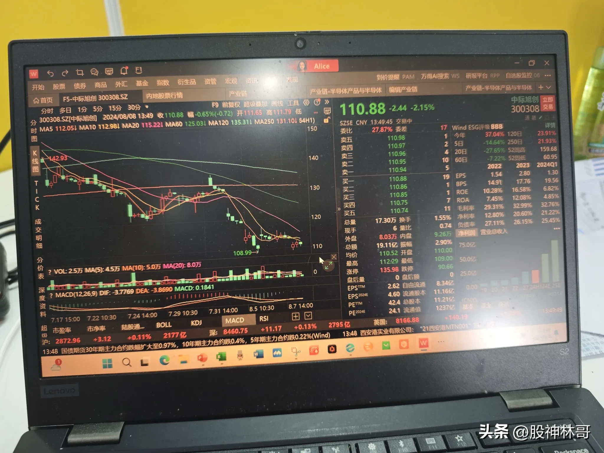 读懂60分钟k线,帮你快速理解一个股票短期走势!