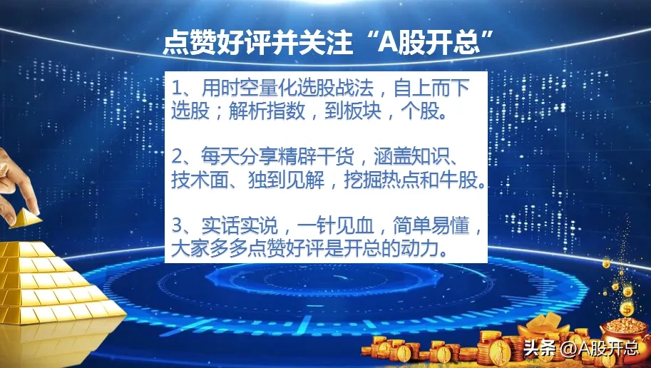 五大分时图短线规律