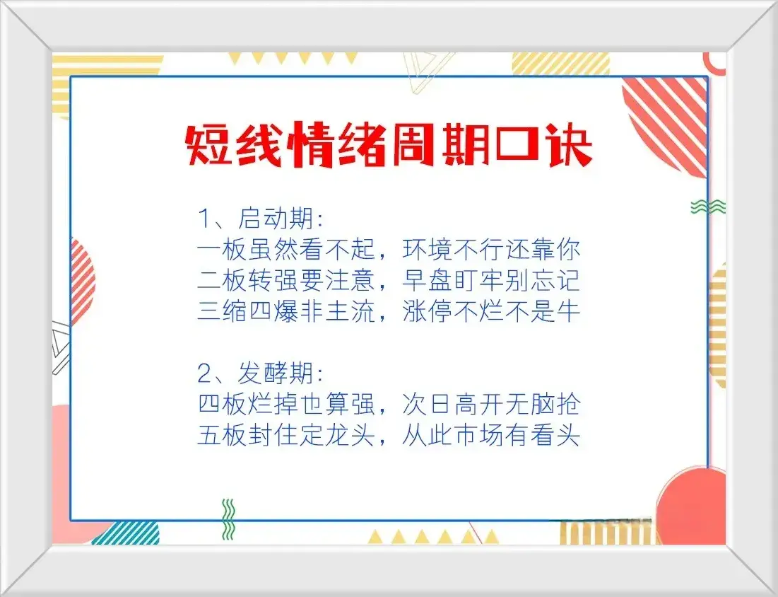 股票趋势就如我们的人生一样看完股票趋势图品奋斗人生