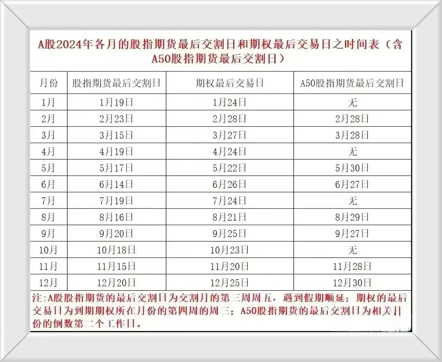 股票趋势就如我们的人生一样看完股票趋势图品奋斗人生