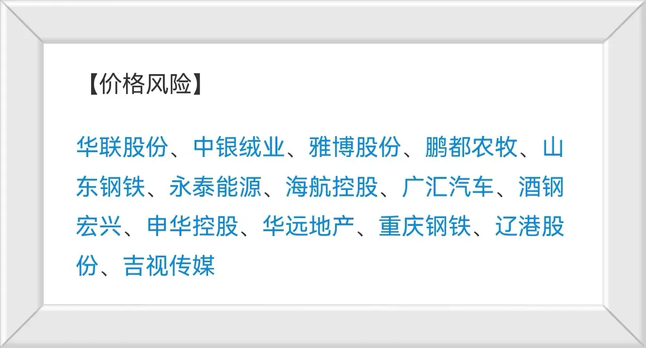 财务退市审计意见风险分红ST风险价格市值风险概念股一览