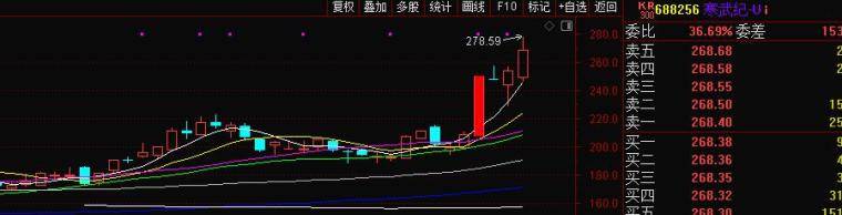 论节奏的重要性无人驾驶做案例!