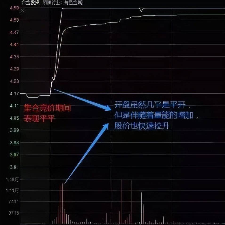 A股这是我见过关于散户与交易透彻的文章看不懂请不要炒股！