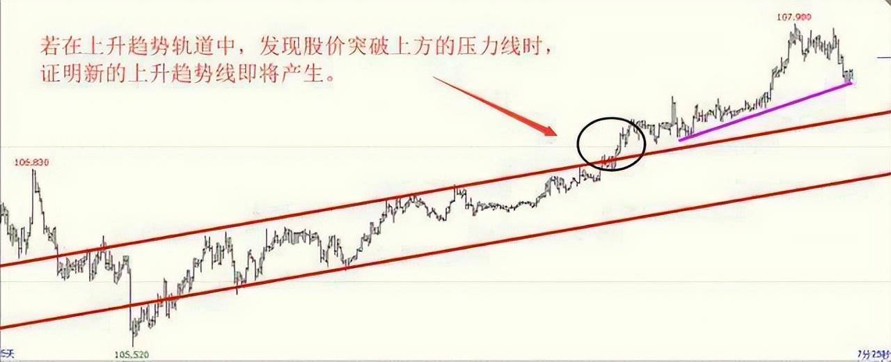 一位深圳炒股大赛冠军箴言能从股市赚钱的只有一种人相当深刻