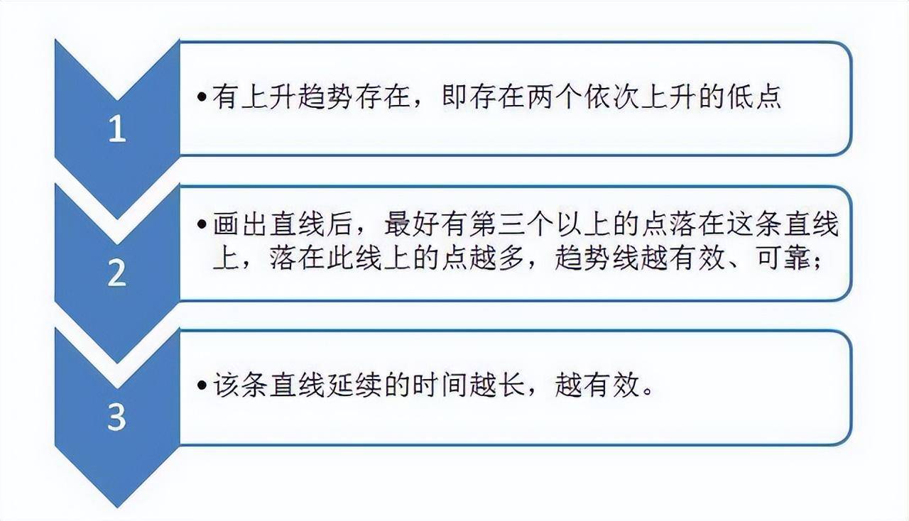一位深圳炒股大赛冠军箴言能从股市赚钱的只有一种人相当深刻