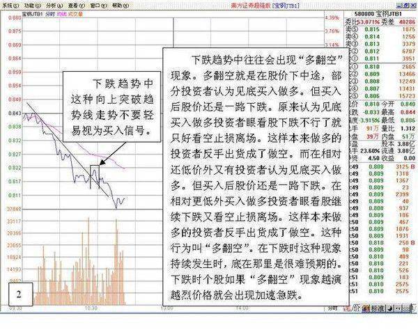 用犹太人思维来炒股十年持有一只股反复做T大道至简!