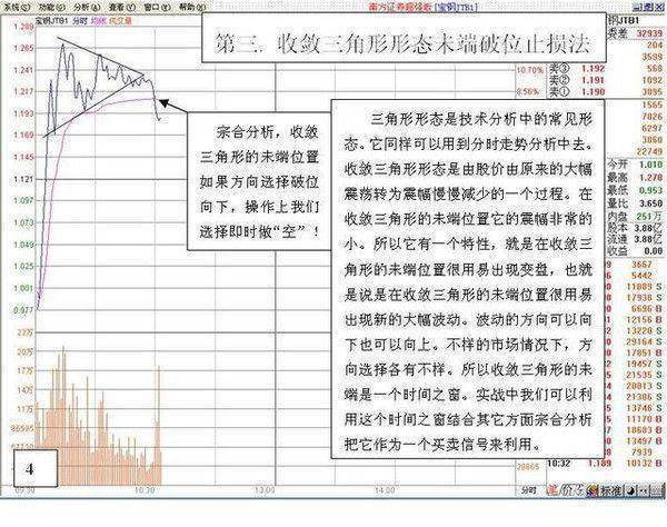 用犹太人思维来炒股十年持有一只股反复做T大道至简!