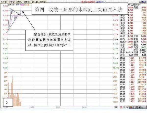 用犹太人思维来炒股十年持有一只股反复做T大道至简!
